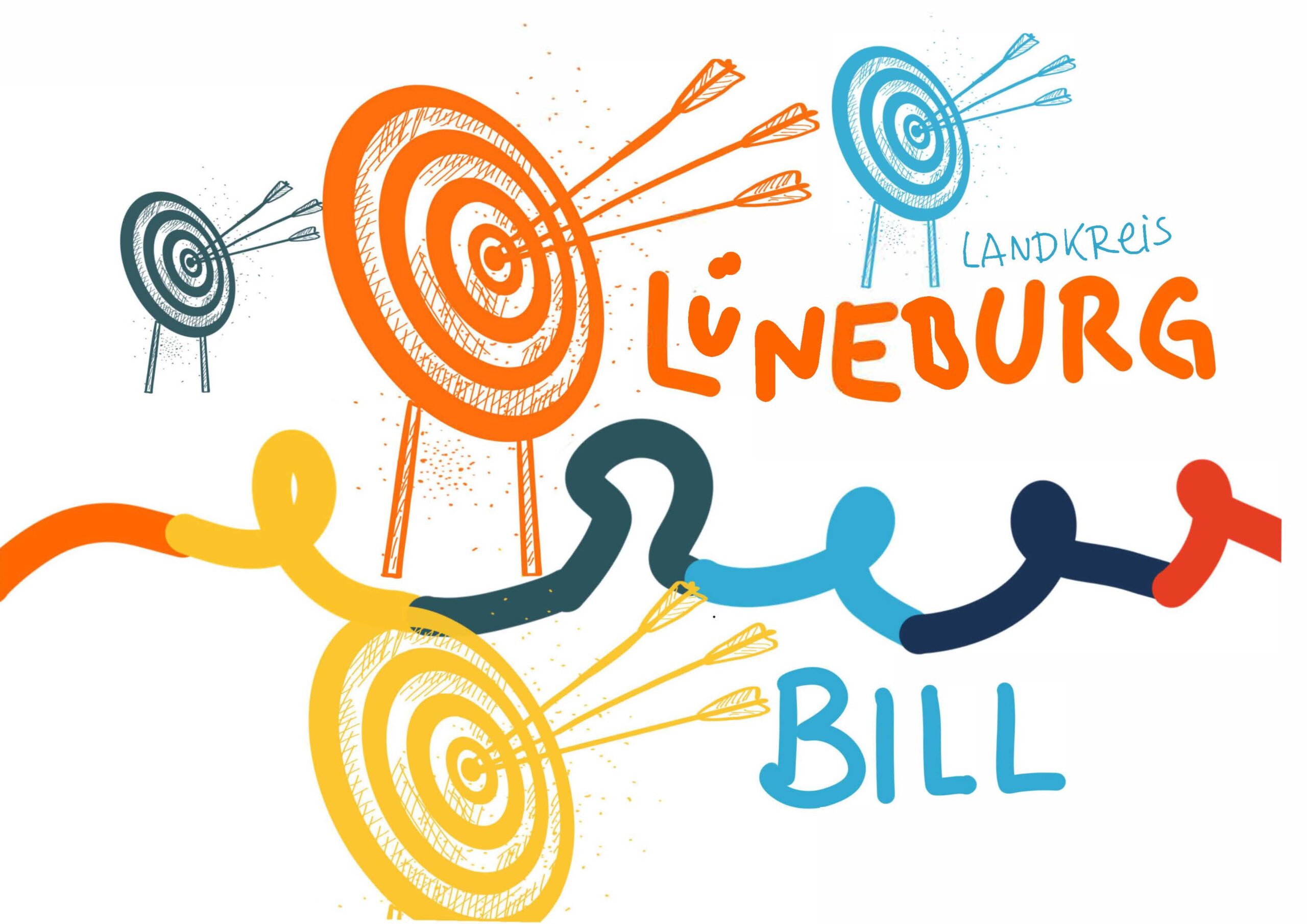 Titelbild zum Graphic Recording des Bildungsforums am 06.03.25 mit dem Schriftzug "Landkreis Lüneburg BILL"